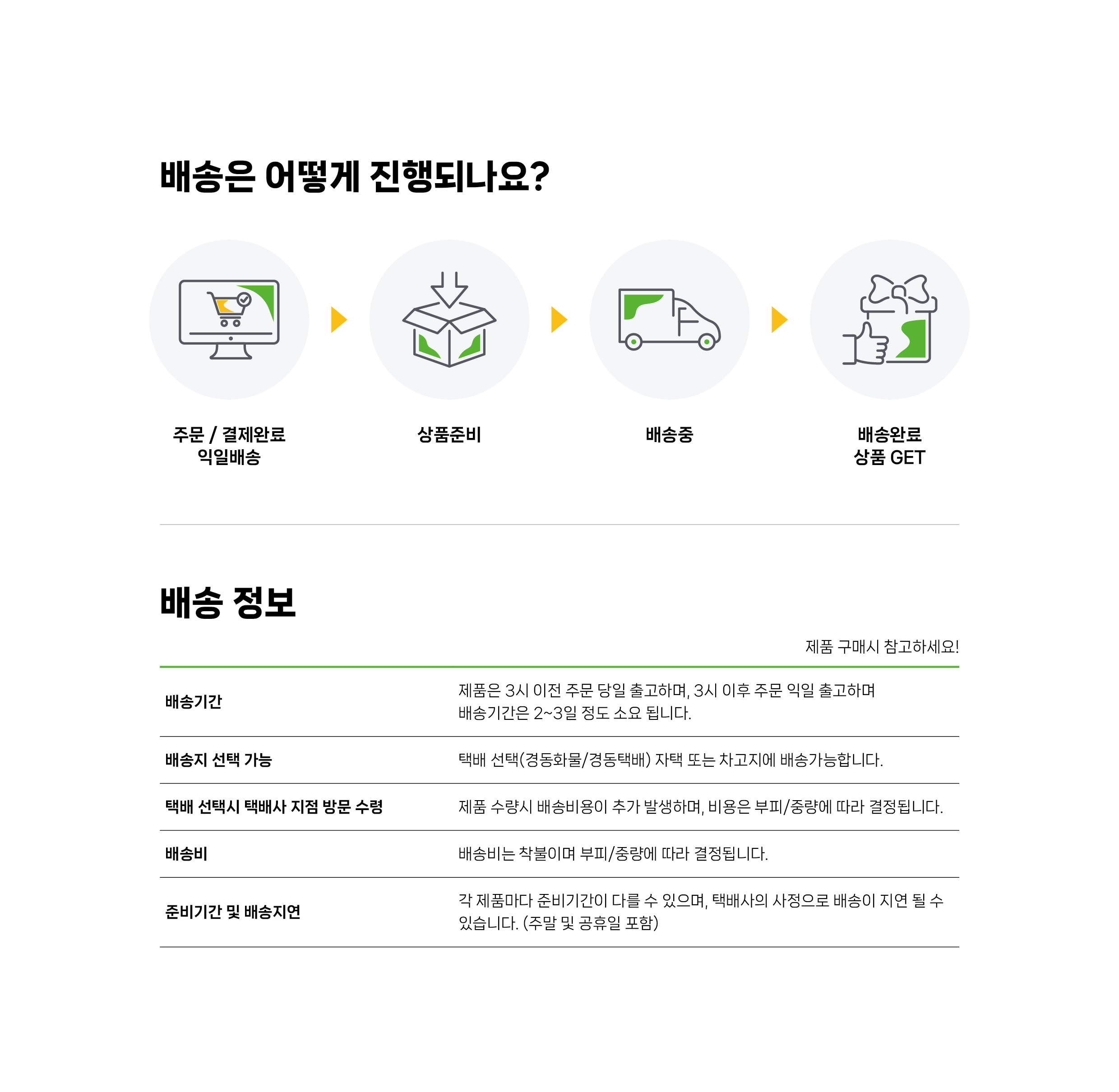 리모컨 배터리 충전기 (G2)